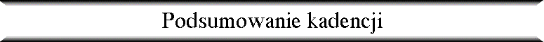 Podsumowanie kadencji