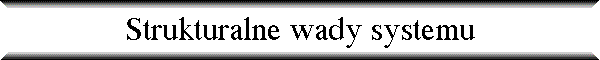Strukturalne wady systemu