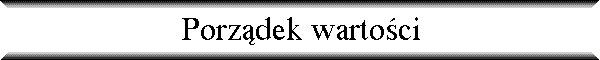 Porz�dek warto�ci