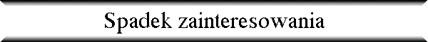 Spadek zainteresowania