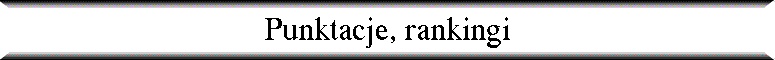 Punktacje, rankingi