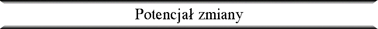 Potencja� zmiany