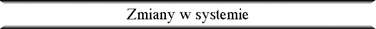 Zmiany w systemie