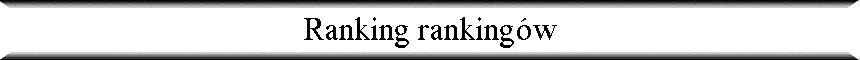 Ranking ranking�w