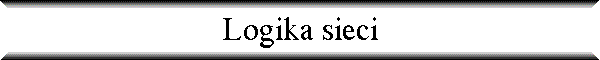 Logika sieci