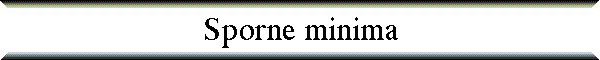 Sporne minima