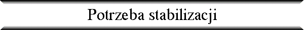 Potrzeba stabilizacji