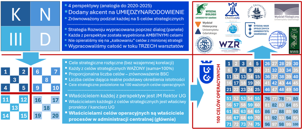 zrownowazona karta rys1 fa 09 2025